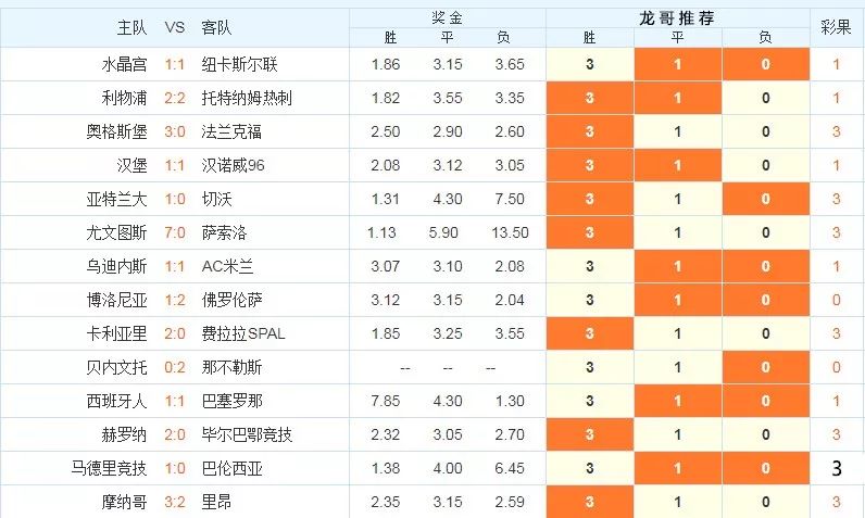 澳门六下彩开奖结果CF66，探索与解析，澳门六下彩开奖结果CF66解析与探索