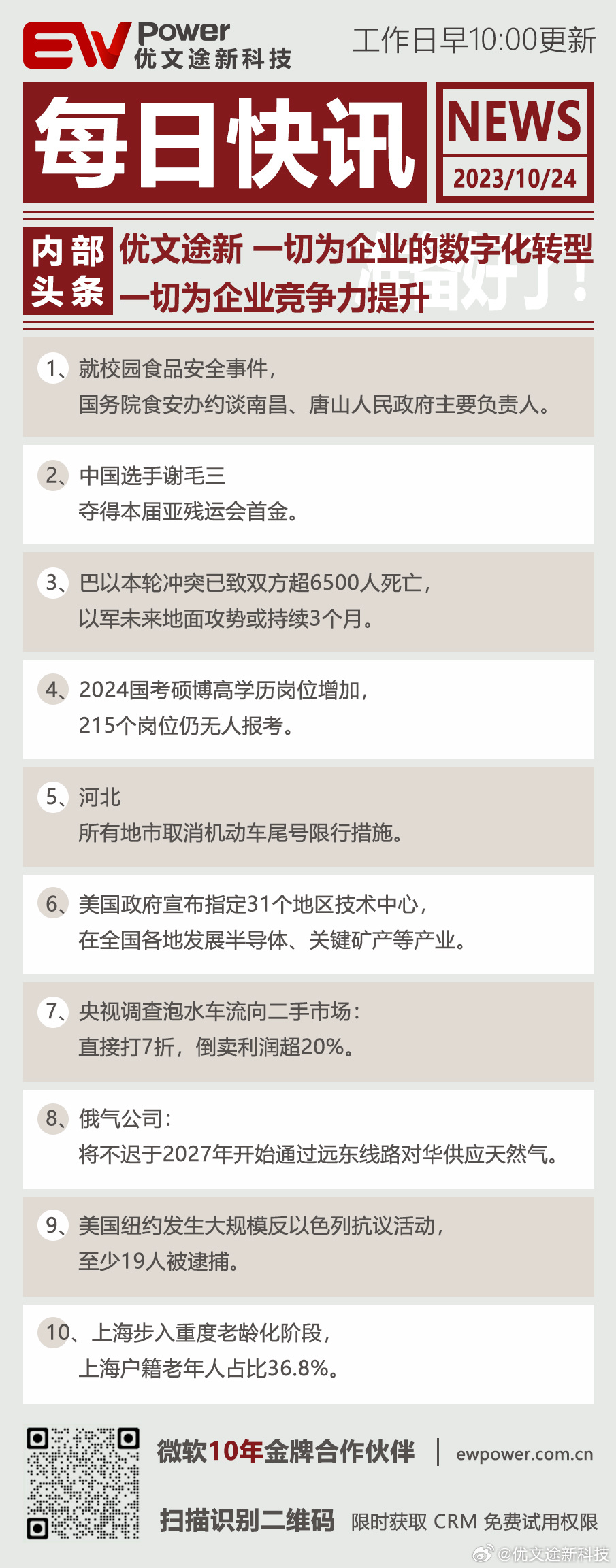近期重大新闻事件概述（2023年），2023年重大新闻事件概述