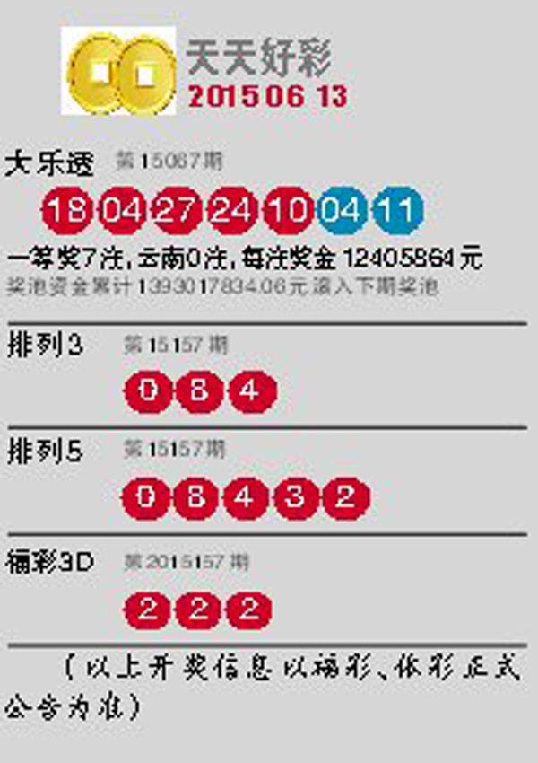 澳门彩票新篇章