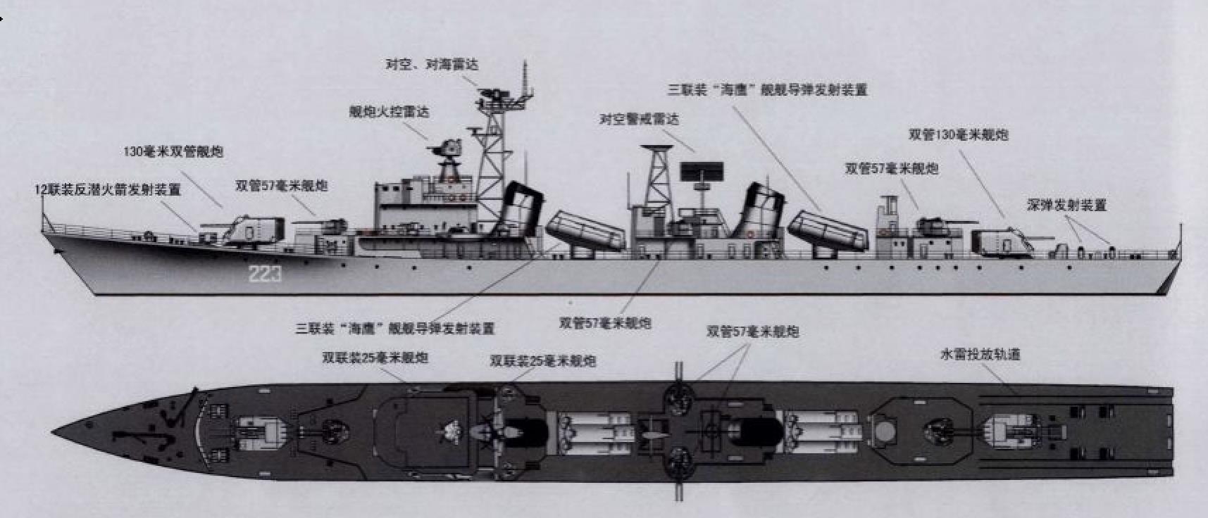 揭秘中国海军的骄傲，051驱逐舰设计图纸，揭秘，中国海军的骄傲——051驱逐舰设计图纸全解析