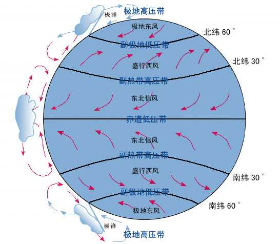 西北风两极大吗？气候变迁下的挑战与应对，气候变迁下西北风的挑战与应对，两大极端现象解析