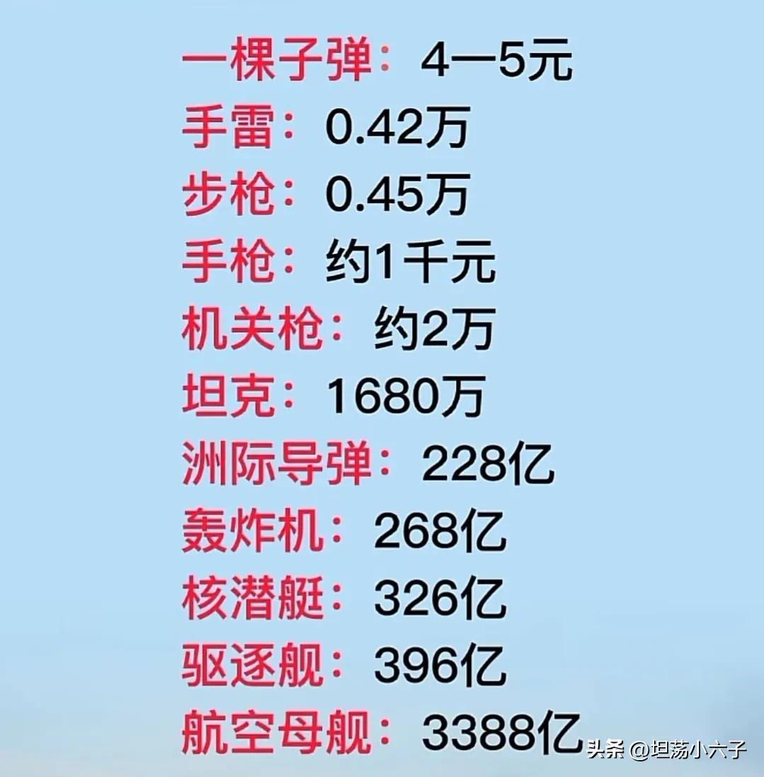 一辆航空母舰的造价，深度解析其背后的经济与技术考量，深度解析，航空母舰造价背后的经济与技术因素考量