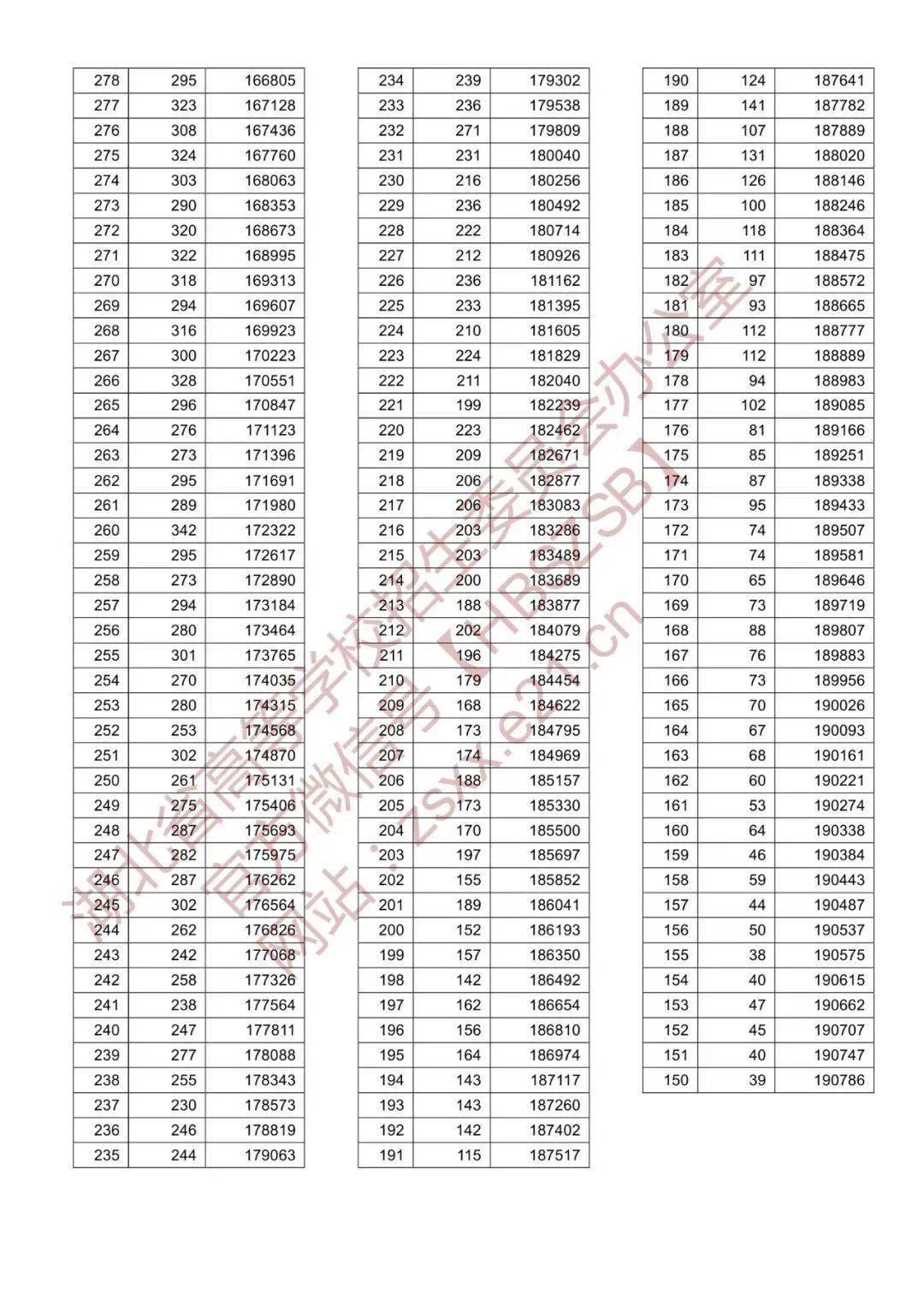 澳门开奖结果及开奖记录表013探析，澳门开奖结果及记录表013深度解析