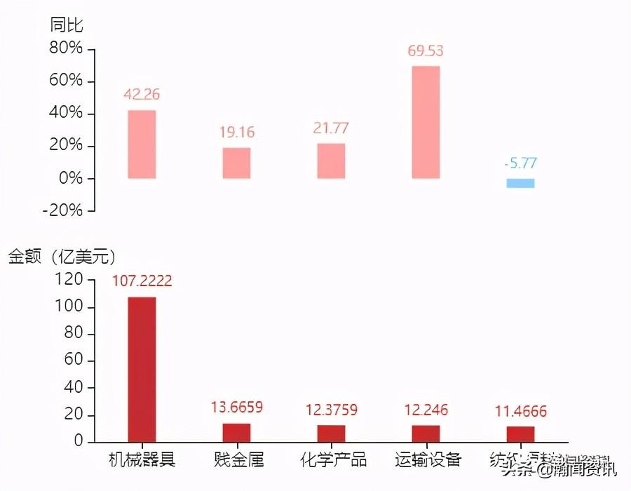 中俄军演2021，展示战略合作的强大力量与地点选择的重要性，中俄军演2021，展现战略合作的强大力量与地点选择的战略意义