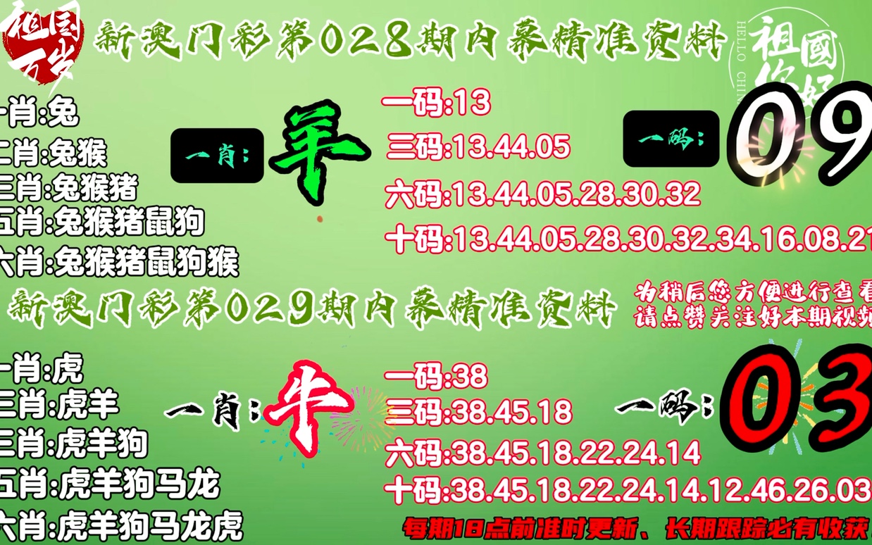 关于一肖一码在2025年的精准预测大全——揭秘未来命运之码，揭秘未来命运之码，一肖一码在2025年的精准预测大全