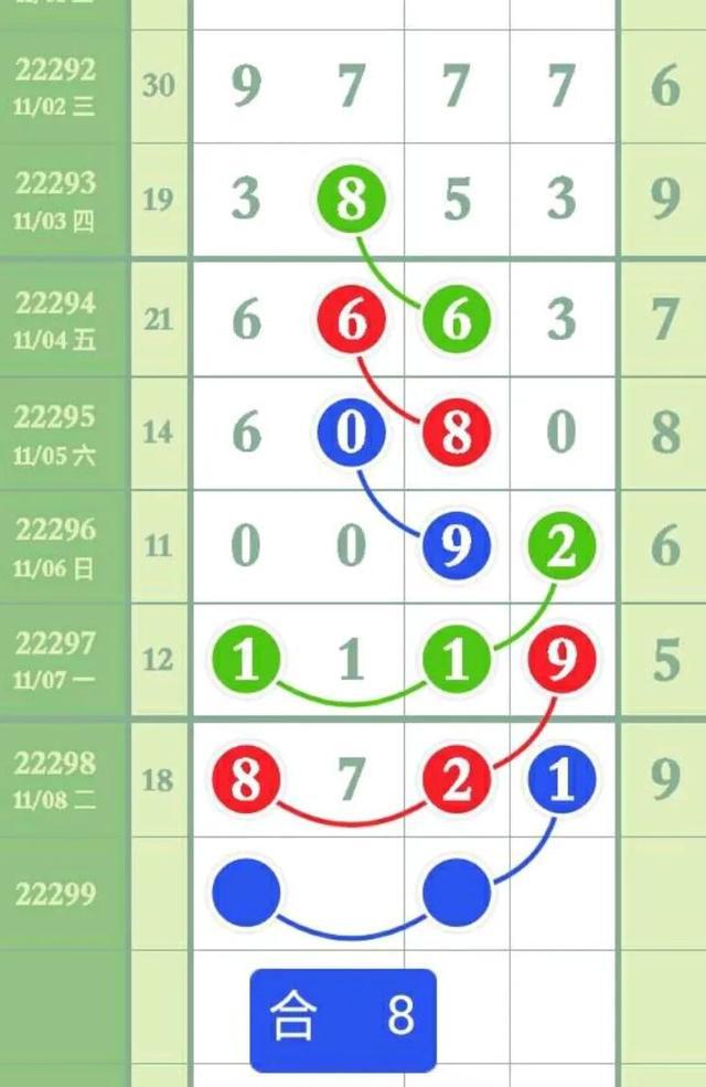 今天排列五精准号码，探索幸运与科学的交汇点，探索幸运与科学的交汇点，今日排列五精准号码预测