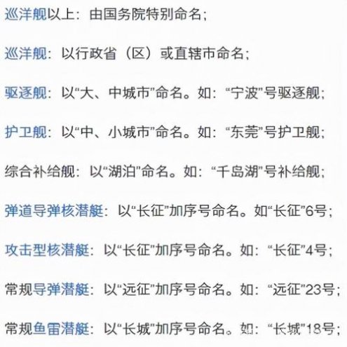 中国航母舷号命名，历史传承与战略昭示，中国航母舷号命名，历史传承与战略昭示的昭示
