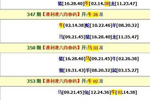 澳门今晚必开一肖，深度解析与预测（82期），澳门82期深度解析与预测，今晚必开一肖！