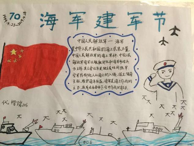 海军节横版拼接板报模板的设计与制作，海军节横版拼接板报模板设计指南与制作技巧