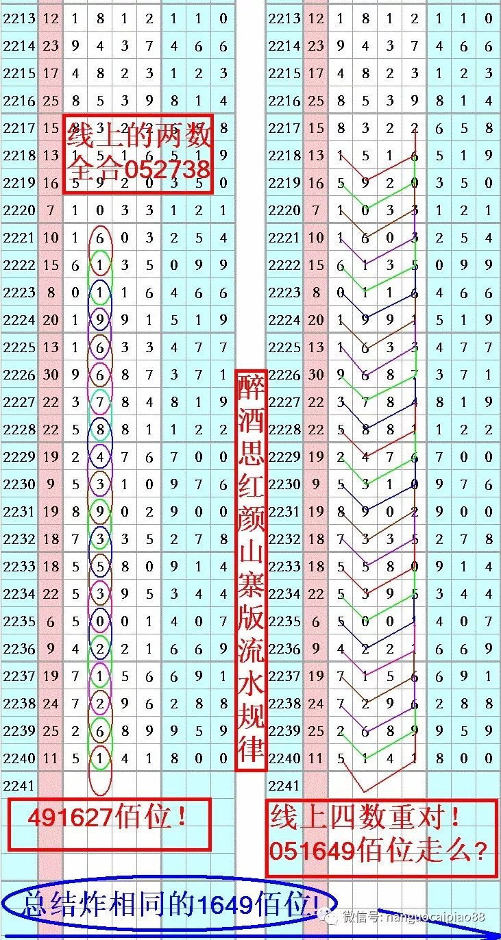 澳彩码王，传奇中的数字解密者，澳彩码王揭秘传奇数字解密之道