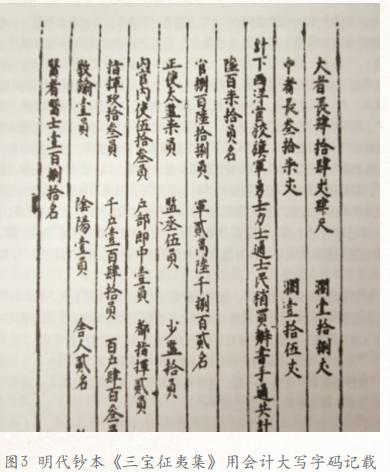 航空母舰的长宽高参数详解，航空母舰尺寸参数详解，长宽高三维度解析