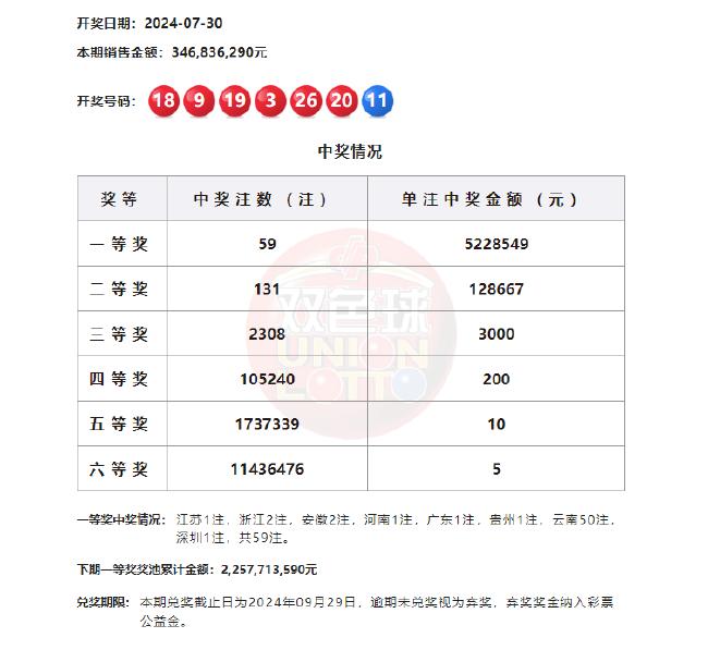 澳门最快开奖号码探索，揭秘数字背后的秘密与机遇，澳门开奖号码揭秘，探索数字背后的秘密与机遇