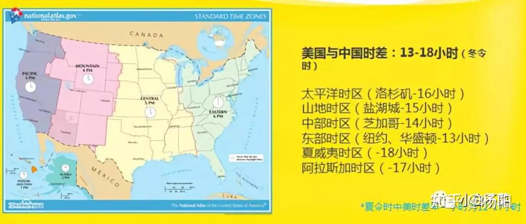 美国西部时间与哪个城市的紧密关联，美国西部时间与哪些城市紧密关联