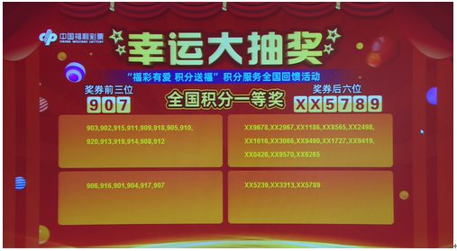 新澳门六开彩开奖结果2020年，回顾与前瞻，澳门六开彩开奖结果回顾与前瞻，2020年展望