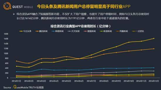 腾讯新闻头条，揭示新闻背后的故事，腾讯新闻头条深度揭秘，新闻背后的故事浮出水面