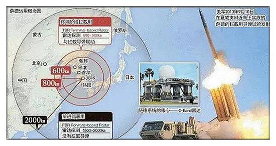 韩国部署萨德，千夫所指下的困境与挑战，韩国部署萨德，困境与挑战下的千夫所指