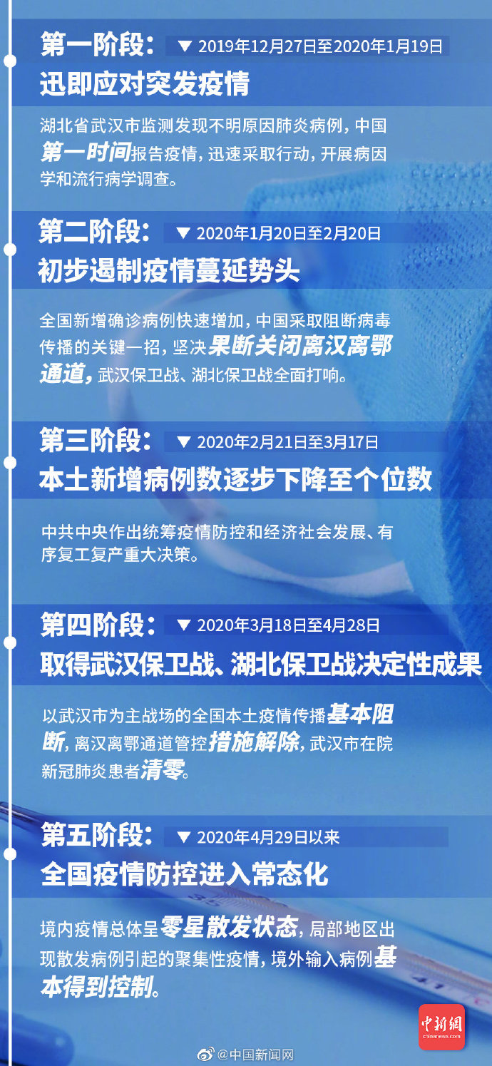 疫情下的国内国际时事新闻，疫情下的国内外时事新闻动态速递