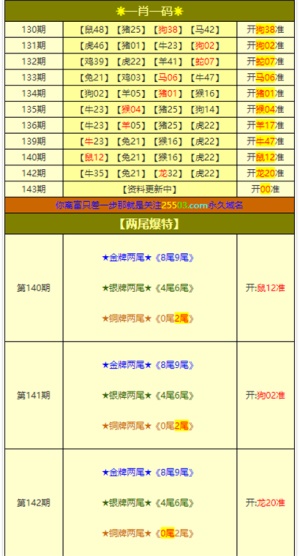 澳门最快开奖直播，体验极速的娱乐盛宴，澳门极速开奖直播，娱乐盛宴尽享无限激情
