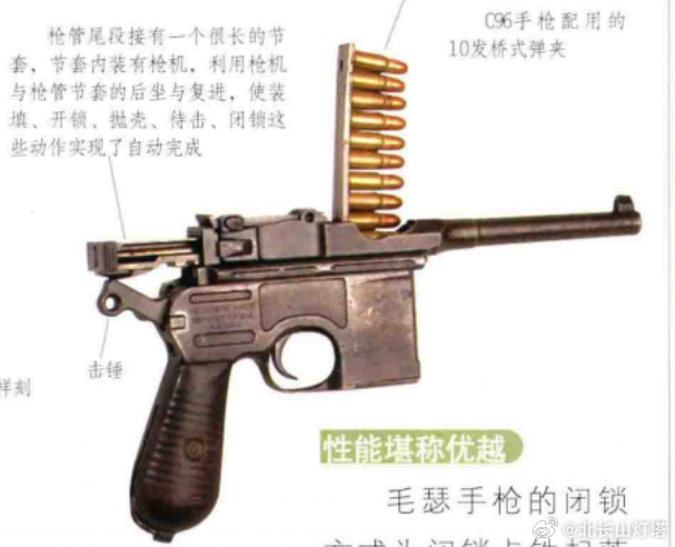 毛瑟712与C96，两款武器的独特魅力与显著区别，毛瑟712与C96，武器的独特魅力及显著区别对比