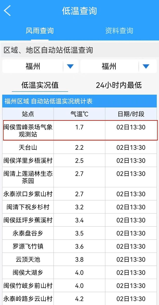 福建最近几天战备情况分析，福建近期战备态势深度解析