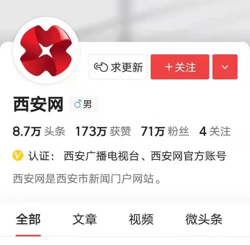 第2855页