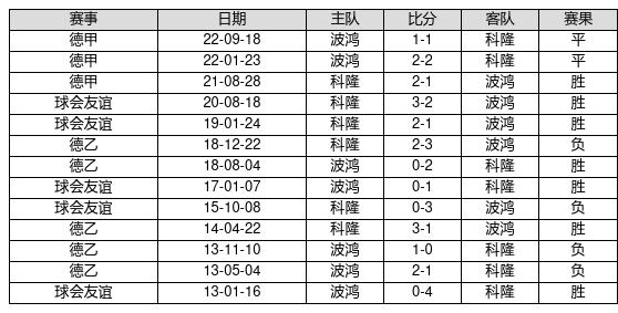 探索新奥历史，2025年开奖记录的第52期，探索新奥历史，揭秘第52期开奖记录