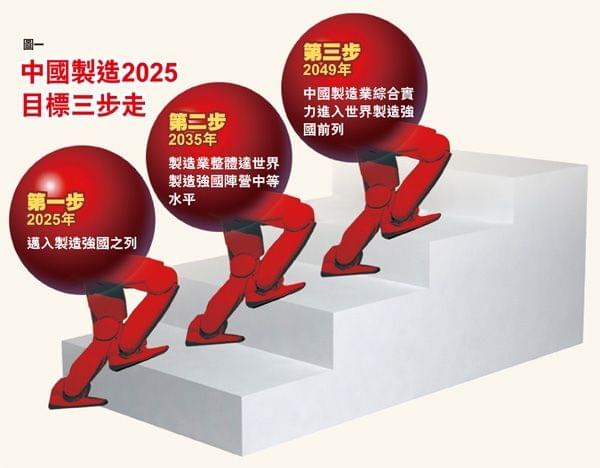 澳门未来展望，探索2025新澳门天天免费精准的未来蓝图，澳门未来展望，揭秘新澳门2025精准蓝图