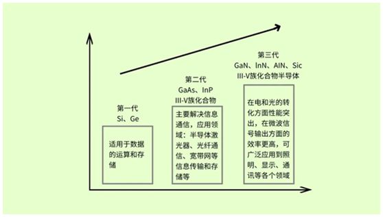 美国两段三层反导体系概念解析，美国两段三层反导体系概念深度解析