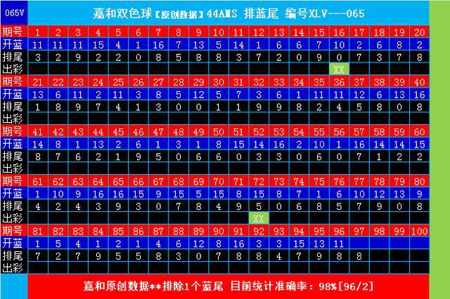 新澳门一码一码，探索真实准确的预测之道（1897字文章），澳门一码精准预测，揭秘真实准确的预测之道