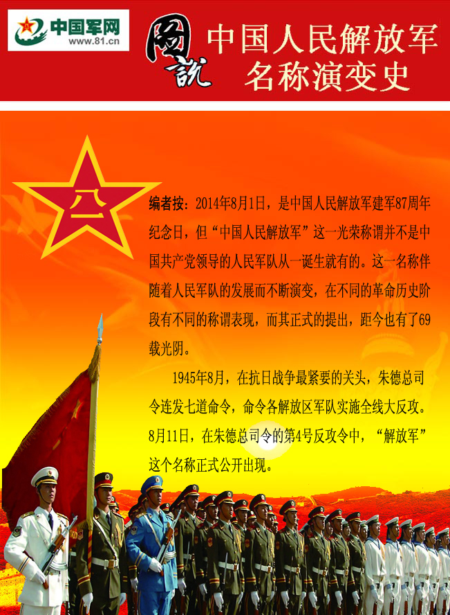 第2840页