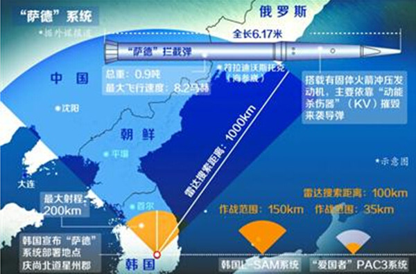 韩国萨德基地位置及其影响分析，韩国萨德基地位置与影响深度解析，区域安全格局的变动与影响分析