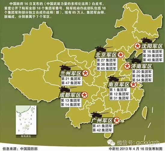 中国的大军区概述，中国大军区概览