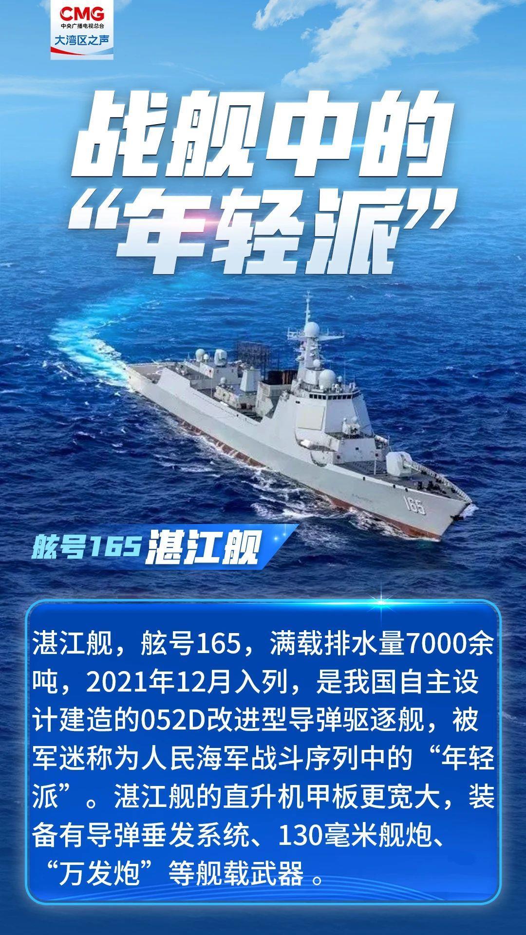 广东省城市命名的军舰图集，广东省城市命名军舰图集概览