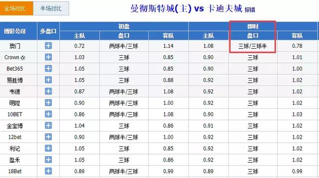 2025澳门码今晚开奖结果记录