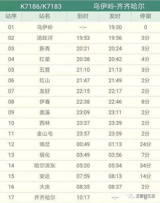 直182次运行火车时刻表详解，直182次火车时刻表详解