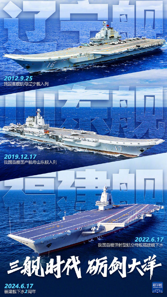 新建航母最新消息，揭示未来海上力量的崭新面貌，未来海上力量揭秘，新建航母最新动态展现崭新面貌