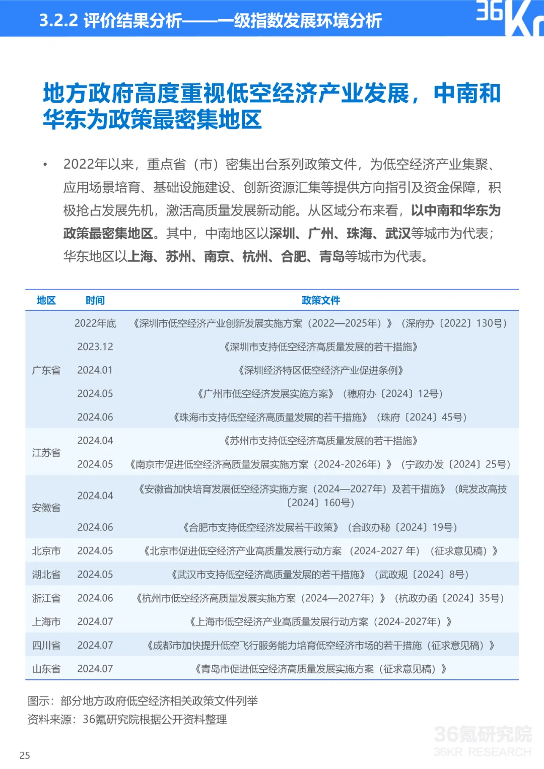 自主择业干部年度审核2024年，回顾与展望，自主择业干部年度审核回顾与展望，聚焦2024年展望未来发展