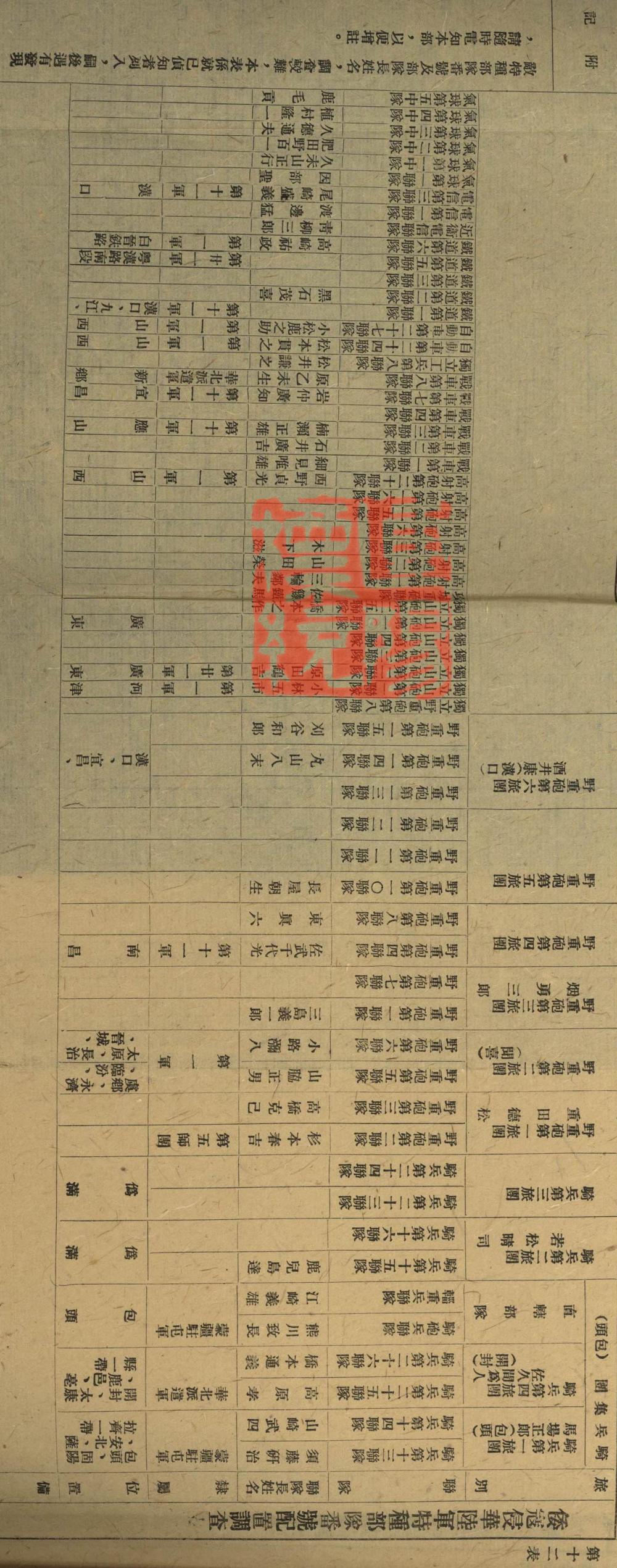 部队番号是什么，定义、作用及其重要性，部队番号，定义、作用与重要性解析