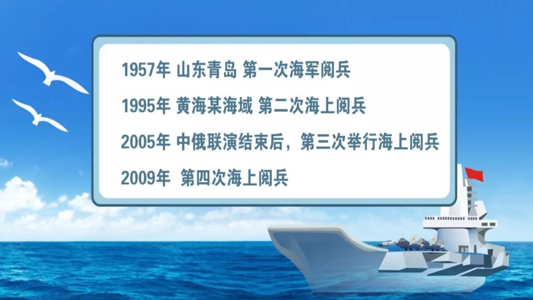 青岛海军发展史，波澜壮阔的航海篇章，青岛海军发展史，波澜壮阔的航海史诗