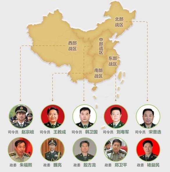 西部战区最新任命公示，展现新气象，激发新动力，西部战区最新任命公示，展现新气象，激发新动力，引领发展新篇章