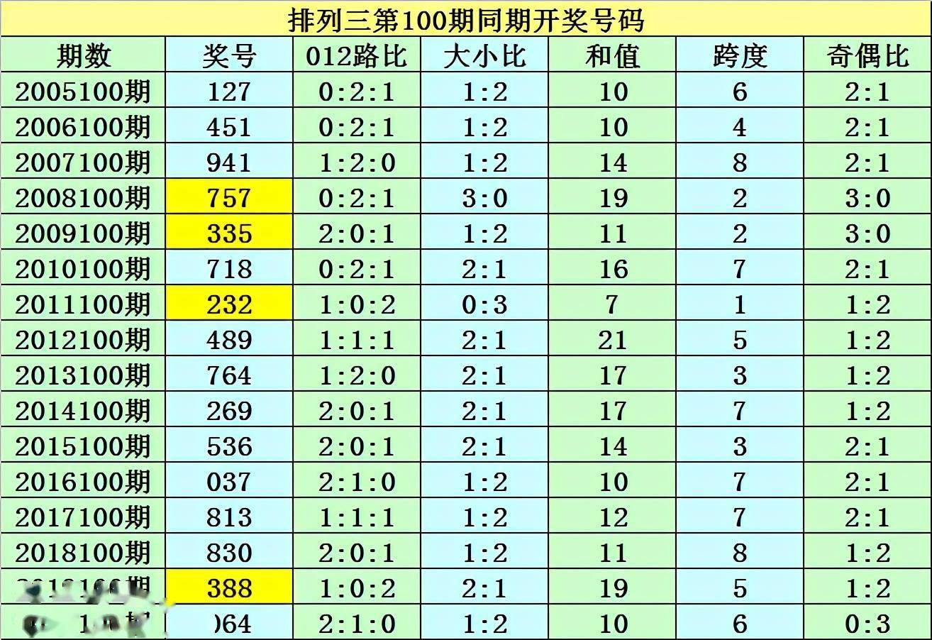 澳门一码一码100准确，揭秘澳门彩票的魅力与真相，澳门彩票揭秘，一码一码精准魅力与真相探索