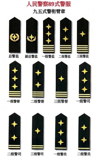 中国人民武装警察部队肩章，荣耀的象征与职责的承载，中国人民武装警察部队肩章，荣耀与职责的象征