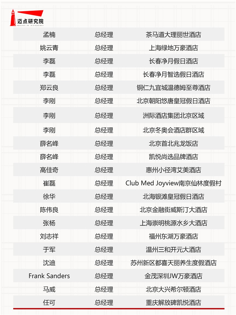 2021年海军人事变动概览，2021年海军人事变动全景解析