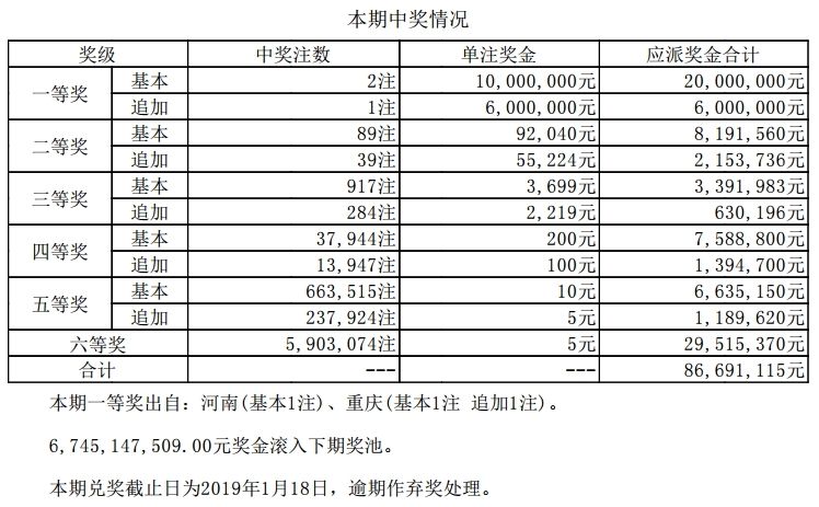 澳门开码最快开奖结果