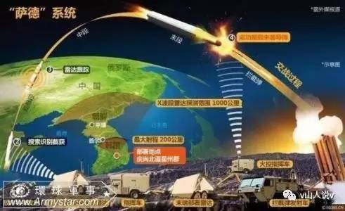 中韩美三国关系与萨德系统，复杂交织的跨国动态分析，中韩美三国关系与萨德系统的跨国动态分析