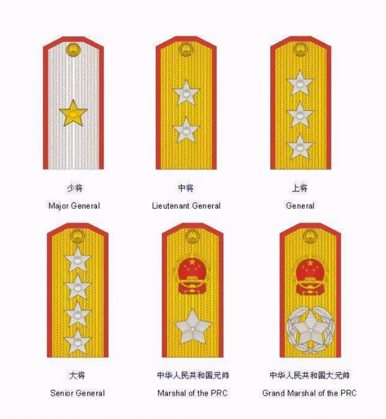 中国现任上将军衔，荣耀与担当的象征，中国现任上将军衔，荣耀与担当的象征