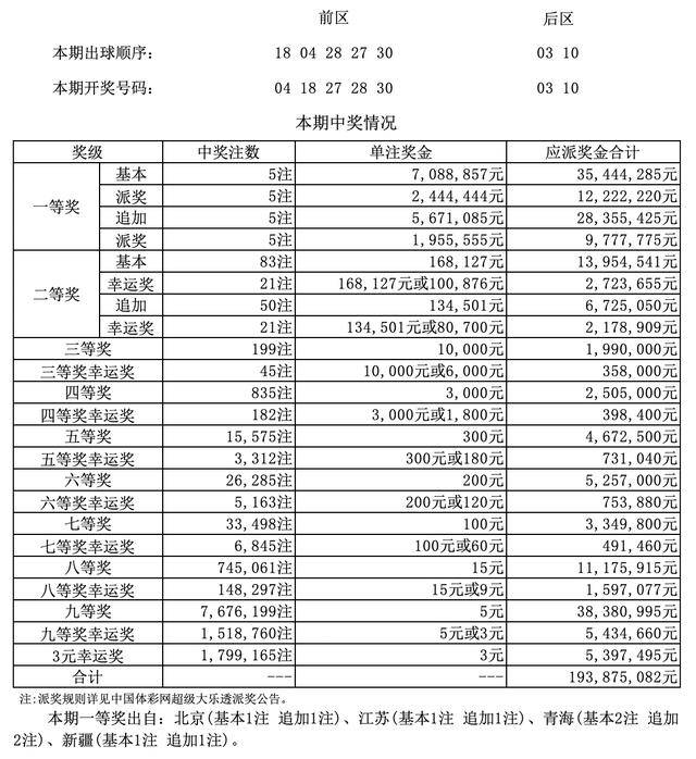 澳门六会开奖结果，今日揭秘与深度解读，澳门六会开奖结果深度解读与今日揭秘