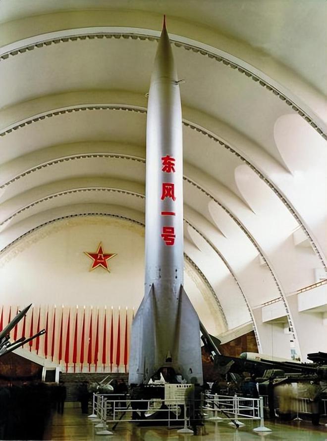 我国的东风系列导弹概述，东风系列导弹，中国国防力量的骄傲
