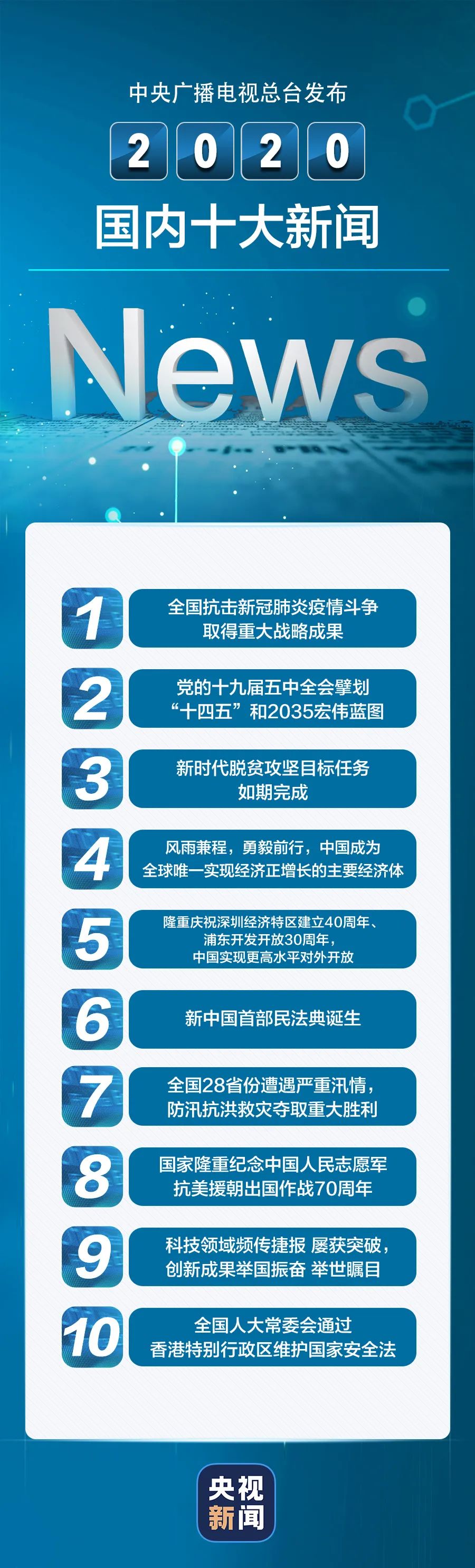 国际时事新闻最新今天概览，今日国际时事新闻概览
