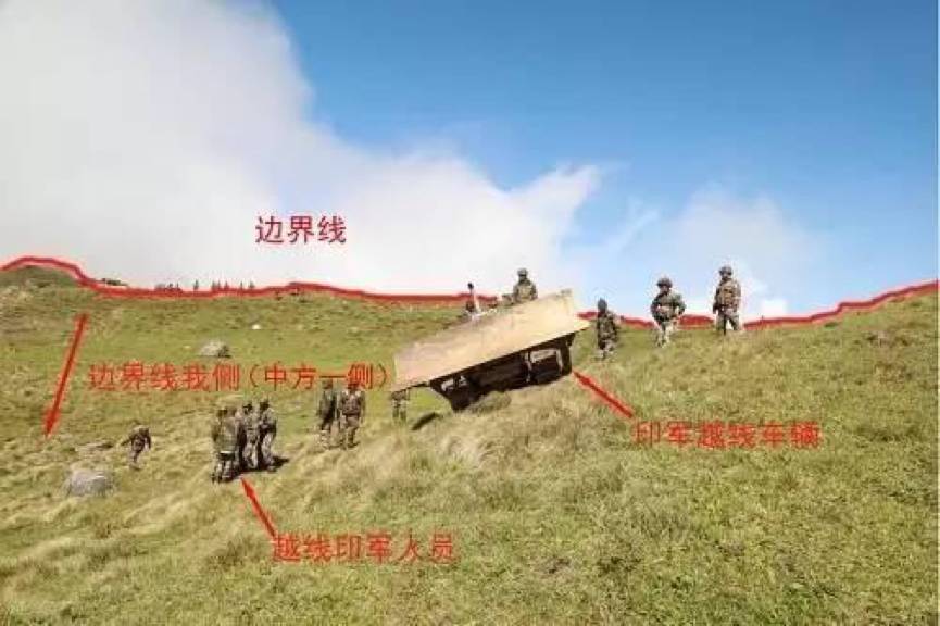 中印边境的问题，挑战与解决之道，中印边境问题，挑战与解决之道探索